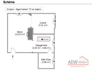 appartement 3 pièces en vente sur MOISSY CRAMAYEL (77550)